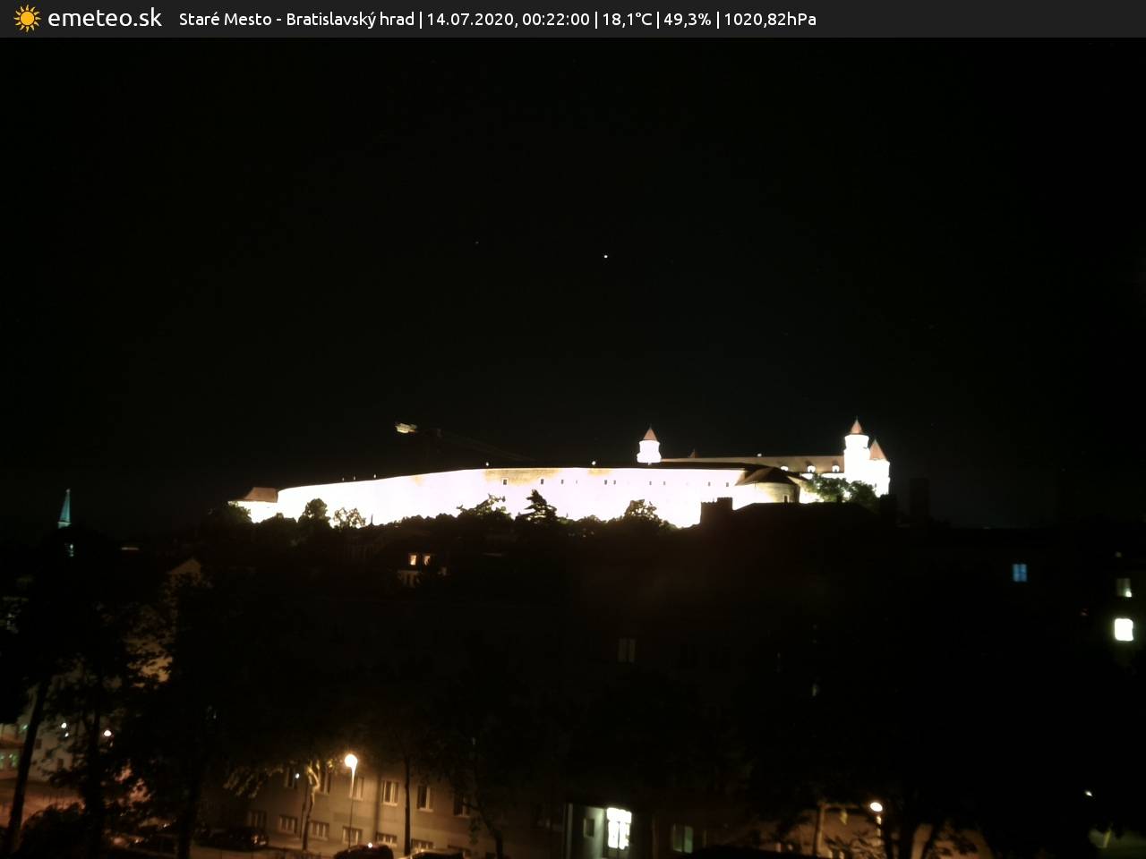 Bratislavský hrad