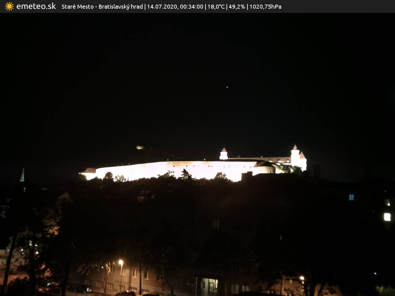 Bratislavský hrad