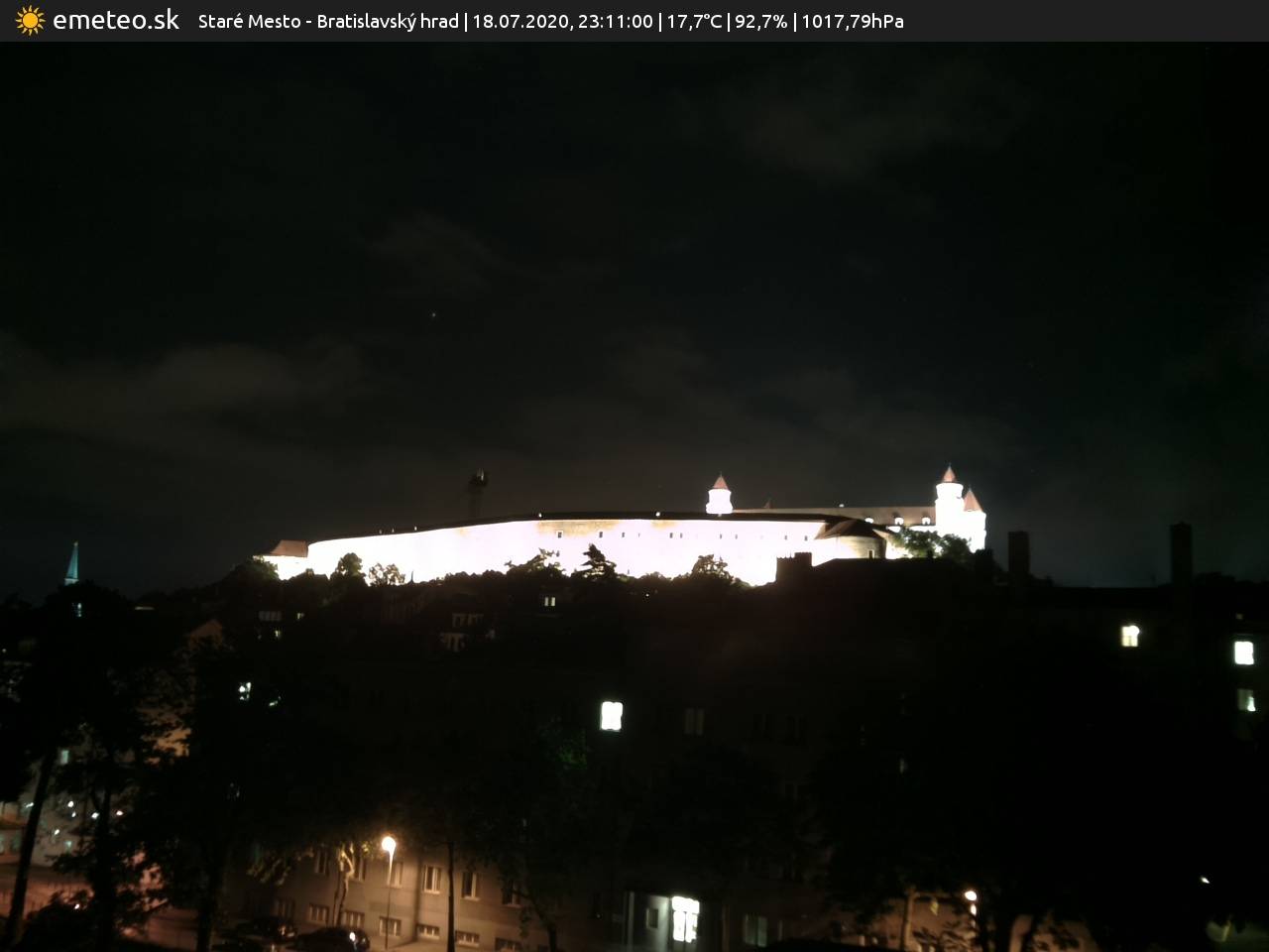 Bratislavský hrad