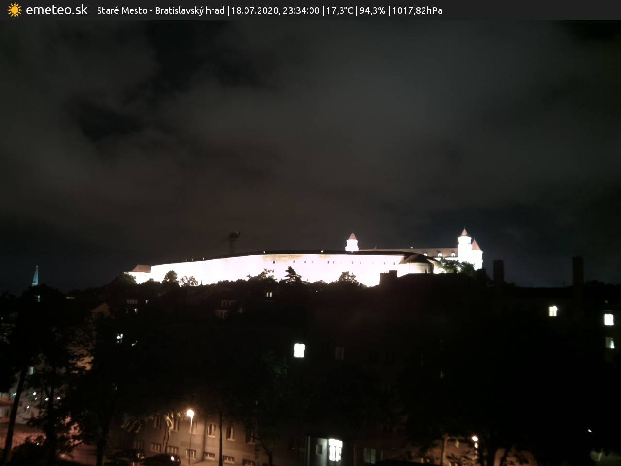 Bratislavský hrad