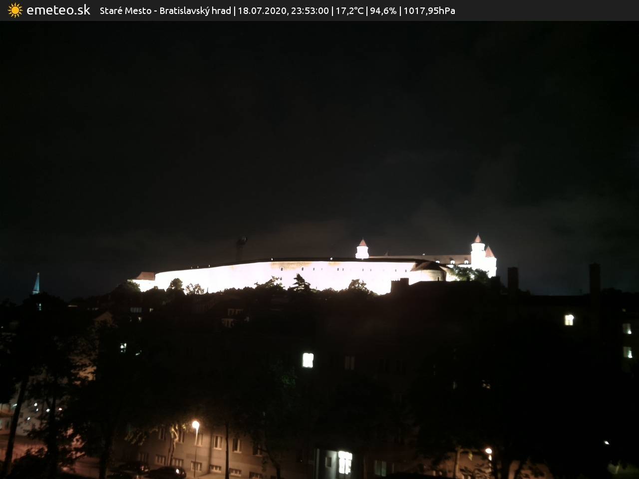 Bratislavský hrad