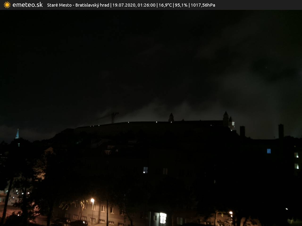 Bratislavský hrad