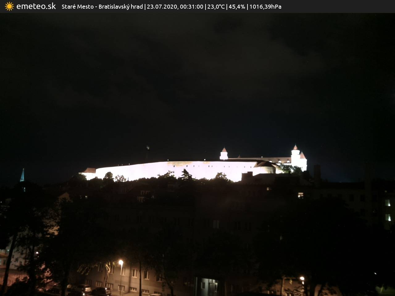 Bratislavský hrad