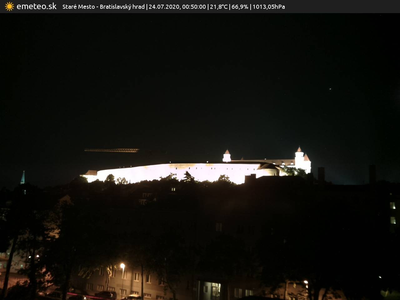 Bratislavský hrad