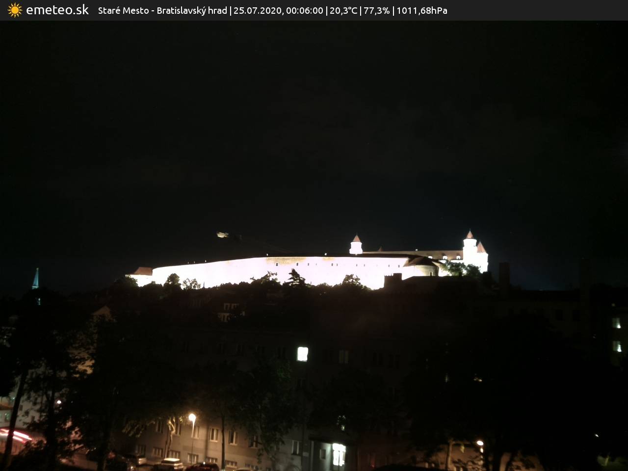 Bratislavský hrad