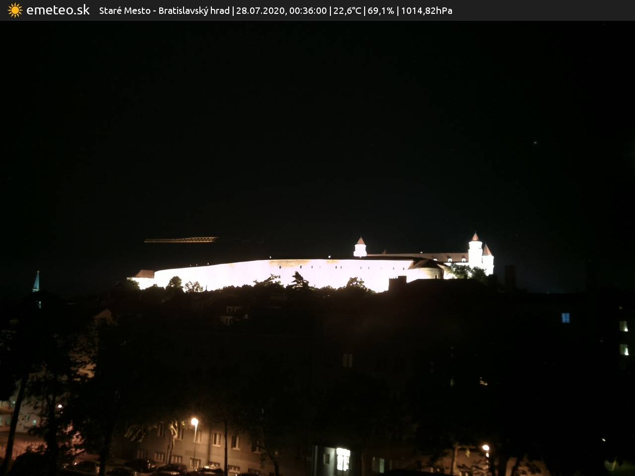 Bratislavský hrad