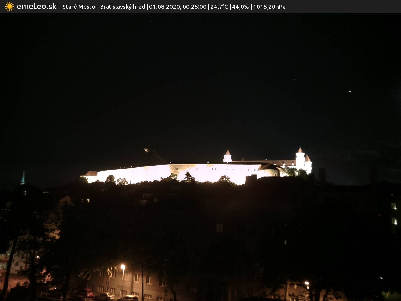 Bratislavský hrad