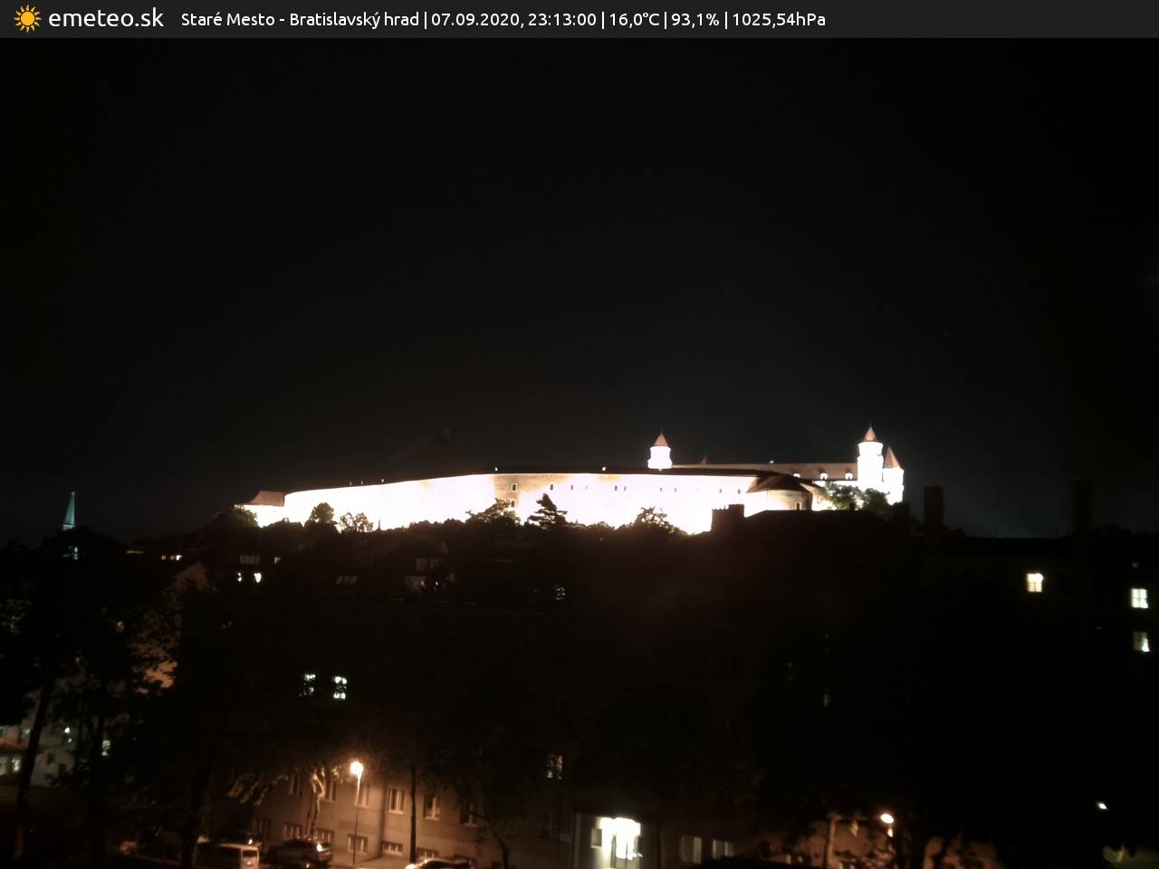 Bratislavský hrad