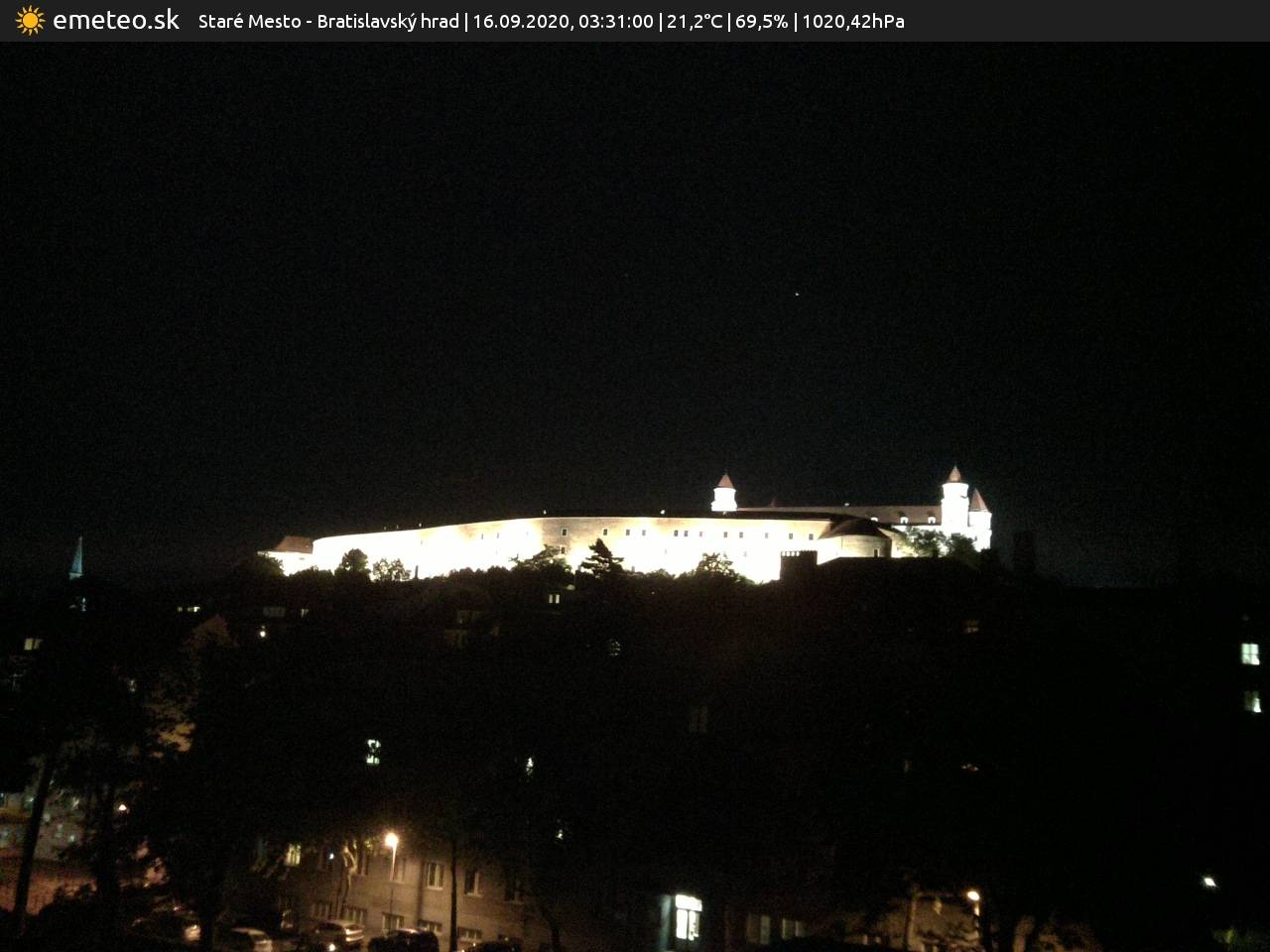 Bratislavský hrad