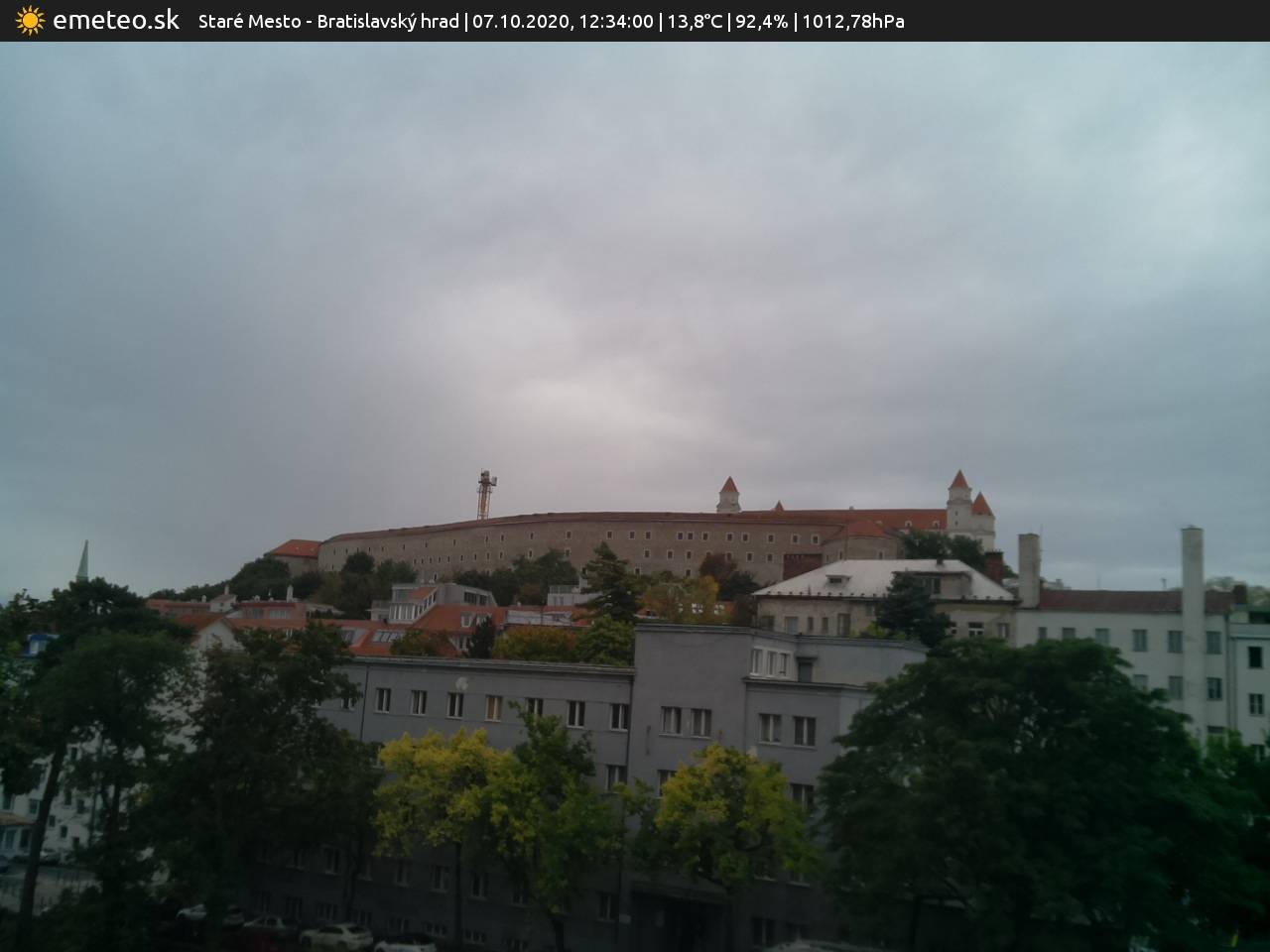 Bratislavský hrad