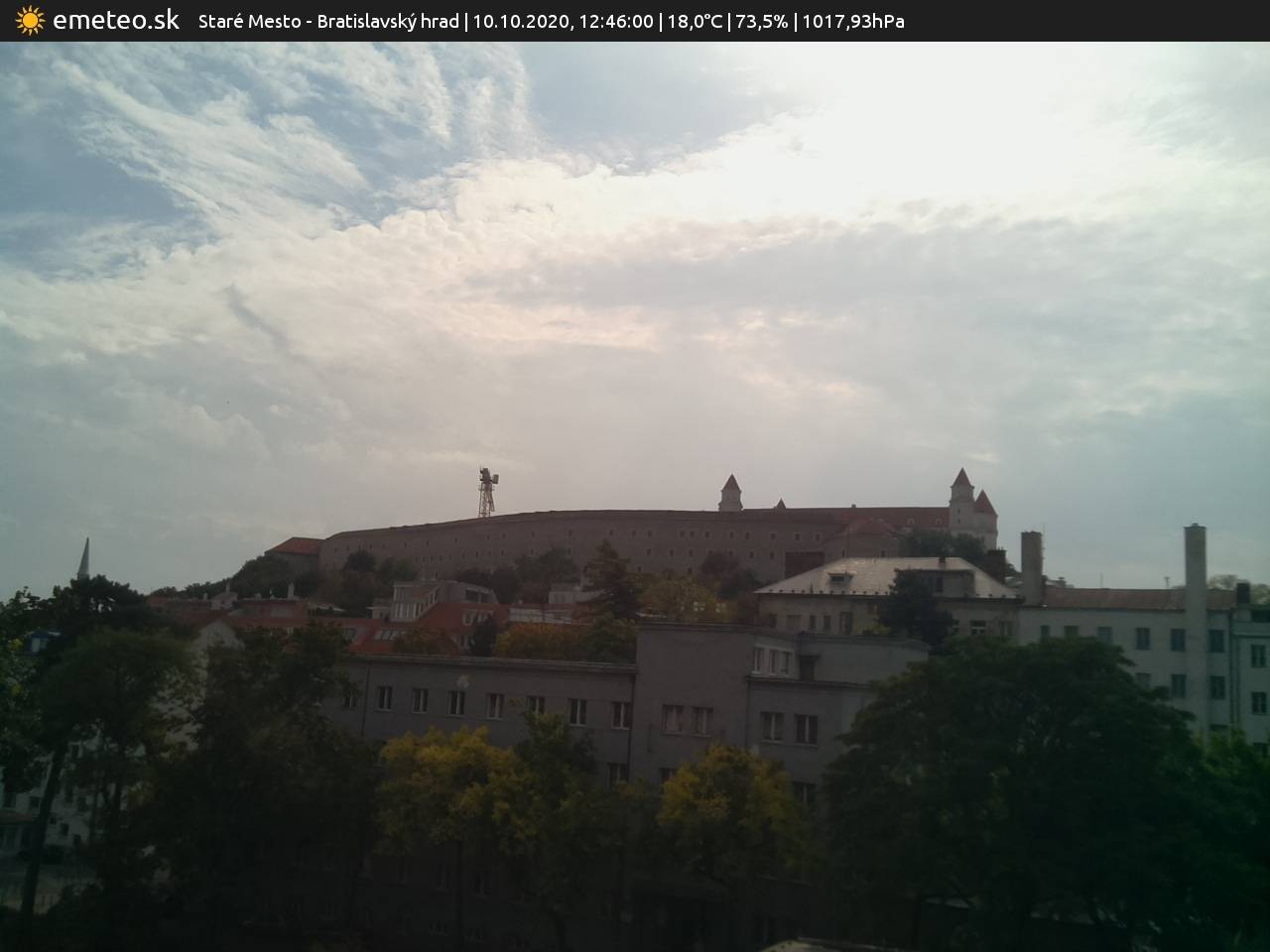 Bratislavský hrad