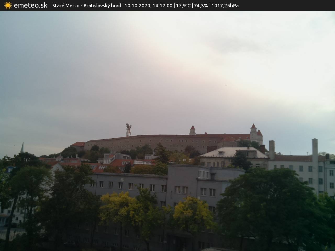 Bratislavský hrad