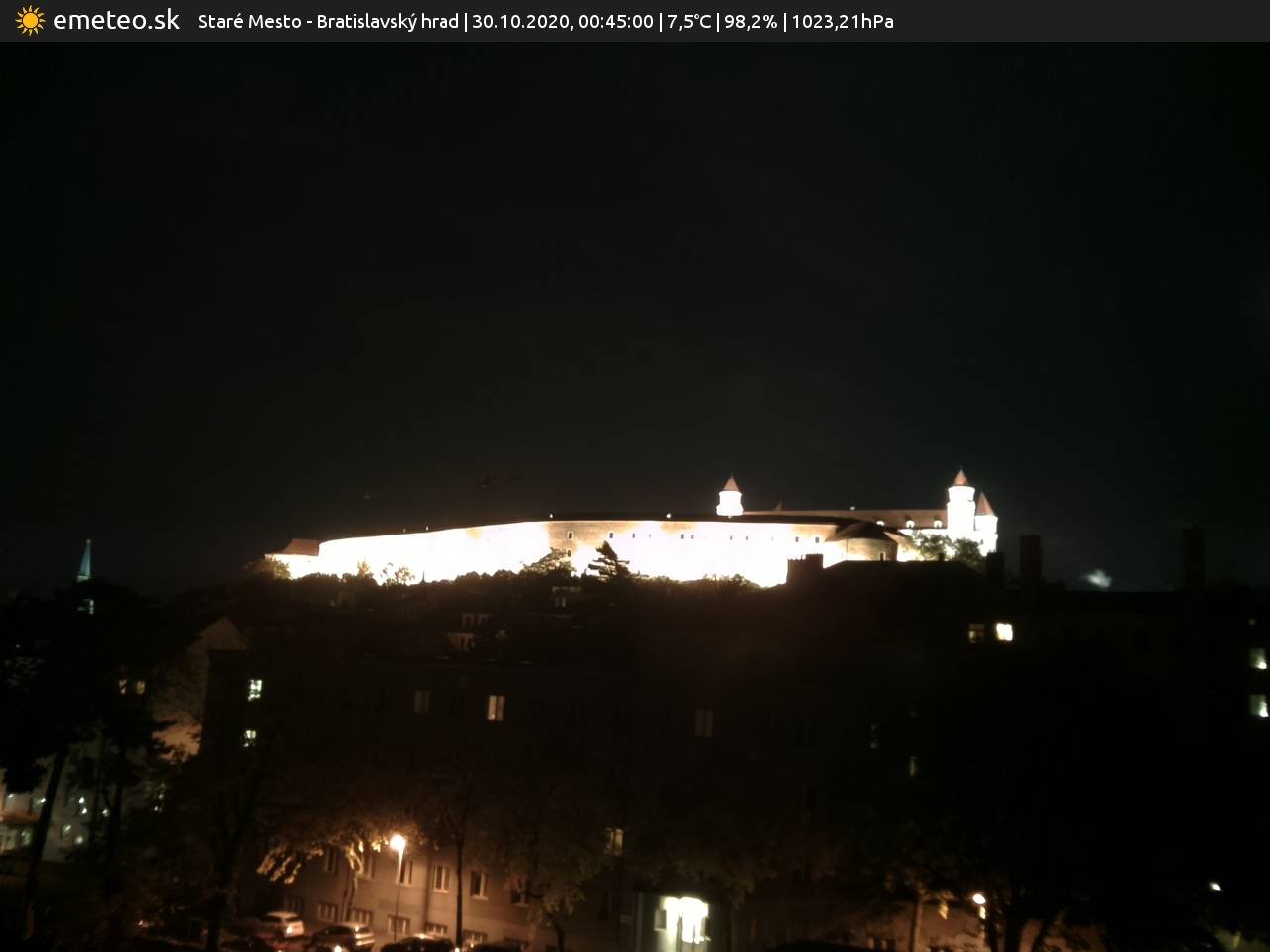 Bratislavský hrad