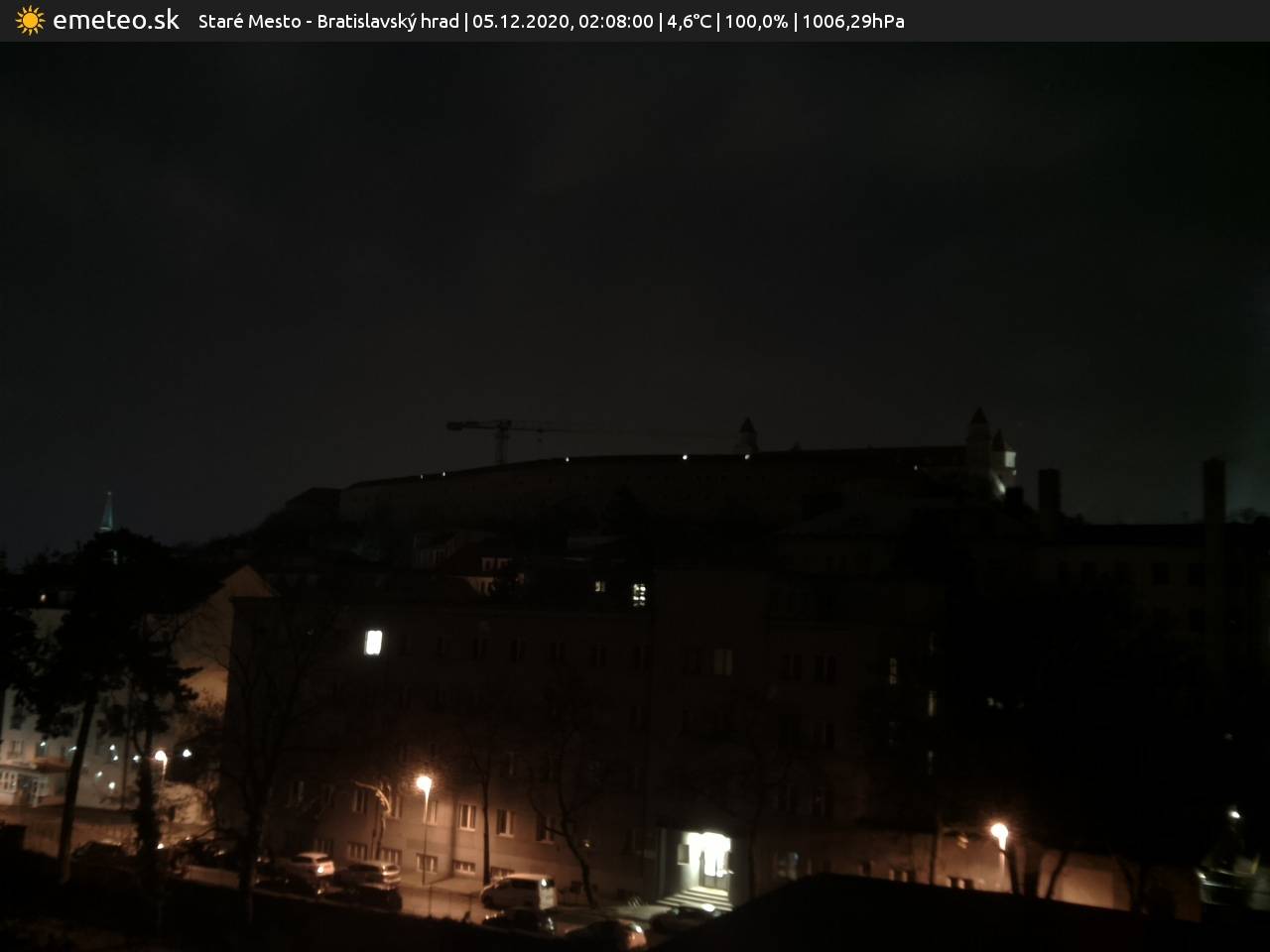 Bratislavský hrad