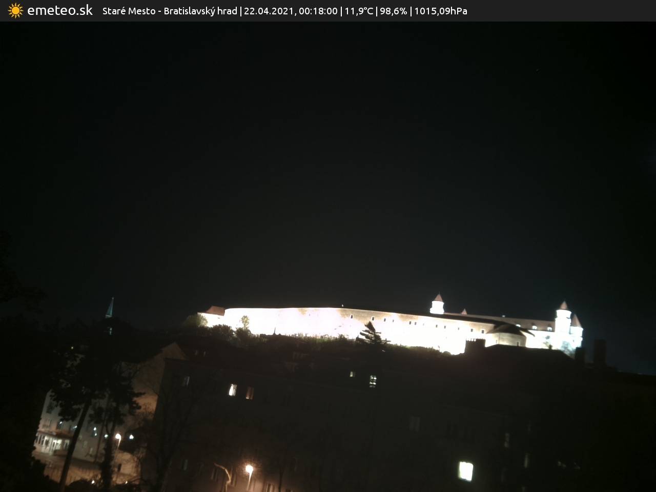 Bratislavský hrad