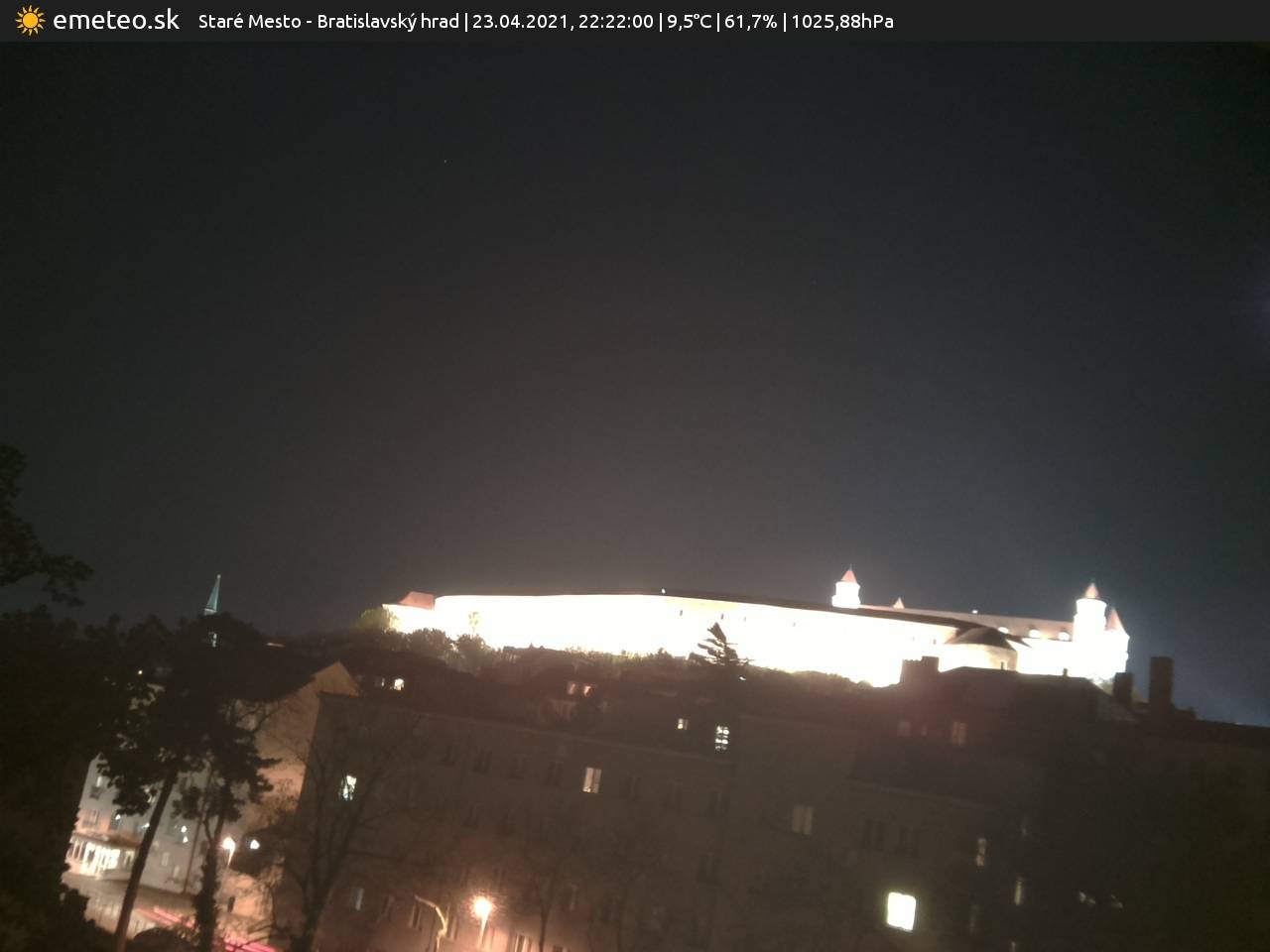 Bratislavský hrad
