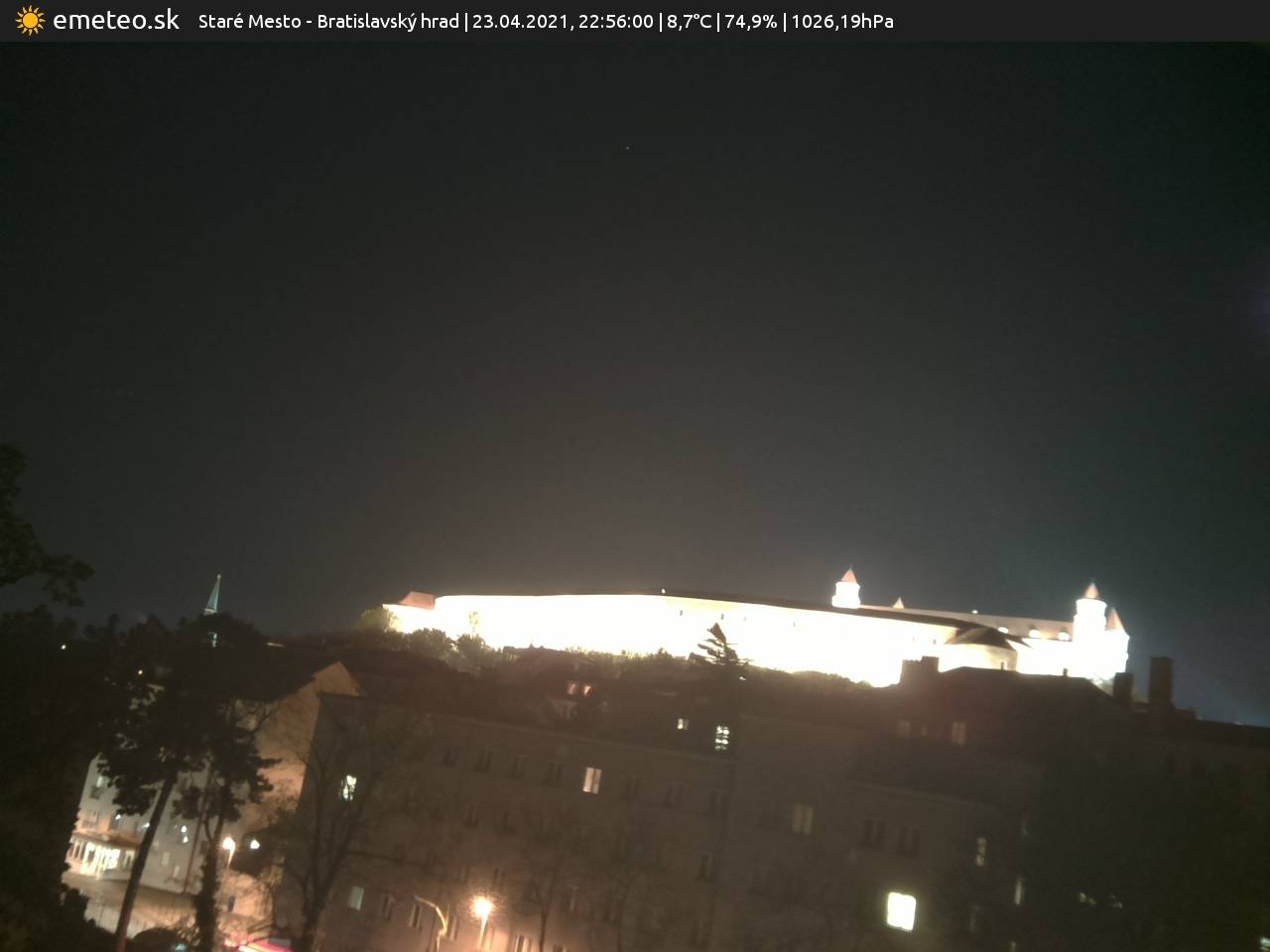 Bratislavský hrad