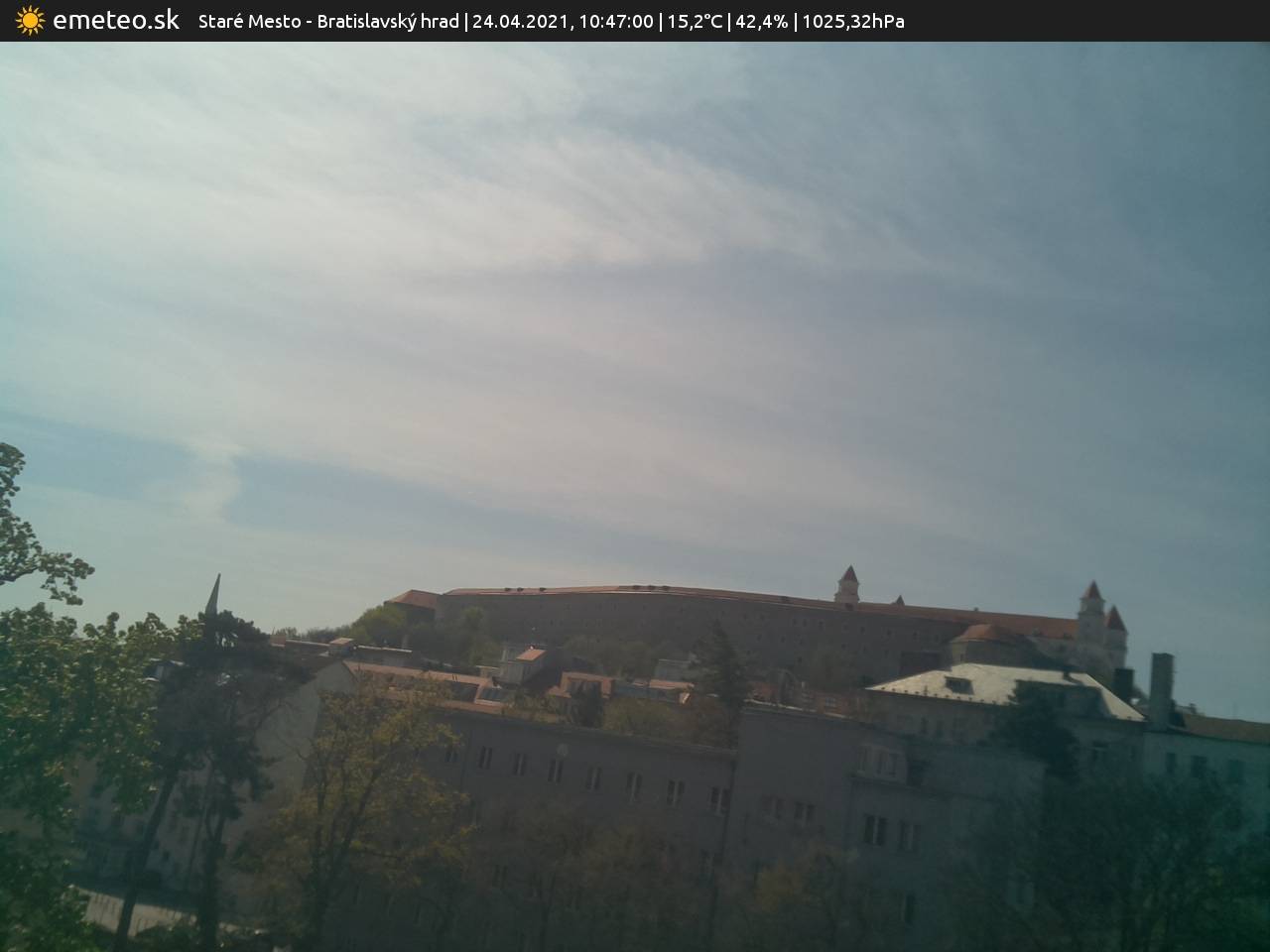 Bratislavský hrad