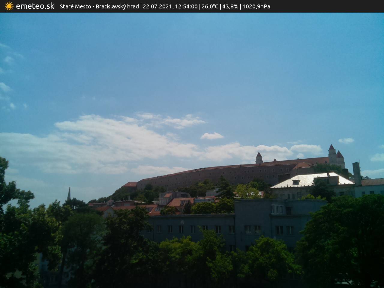 Bratislavský hrad