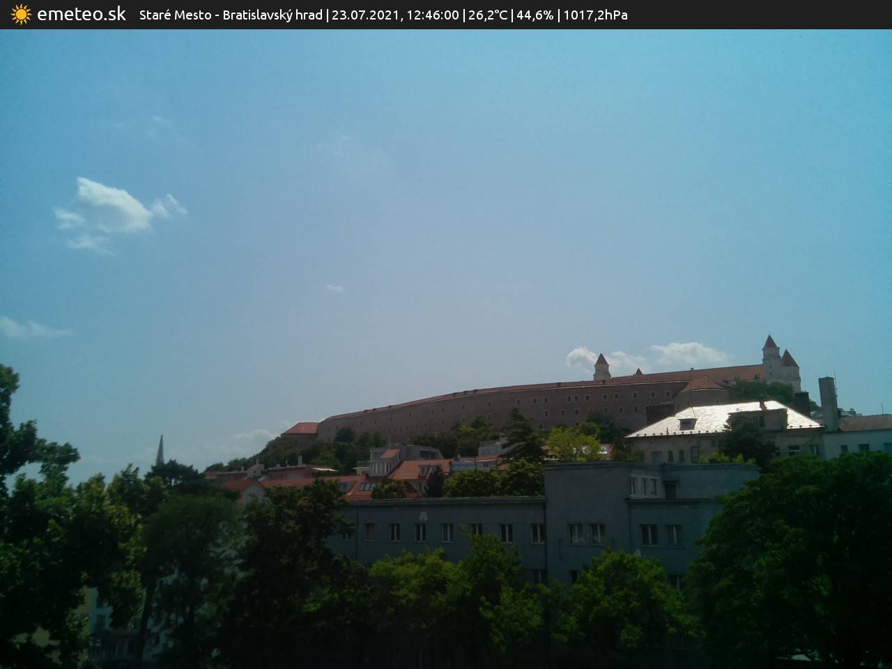 Bratislavský hrad