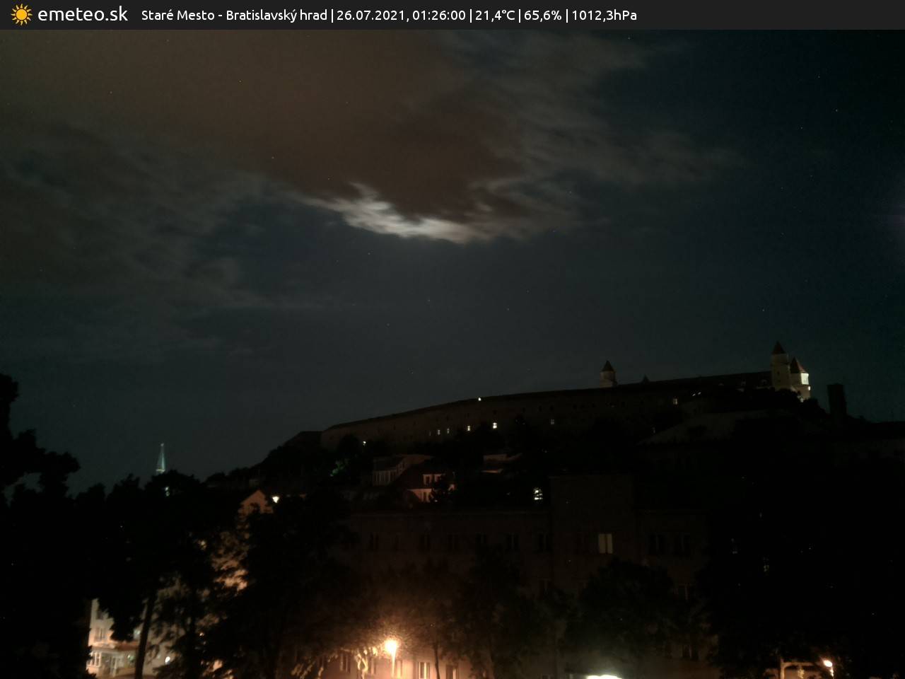 Bratislavský hrad