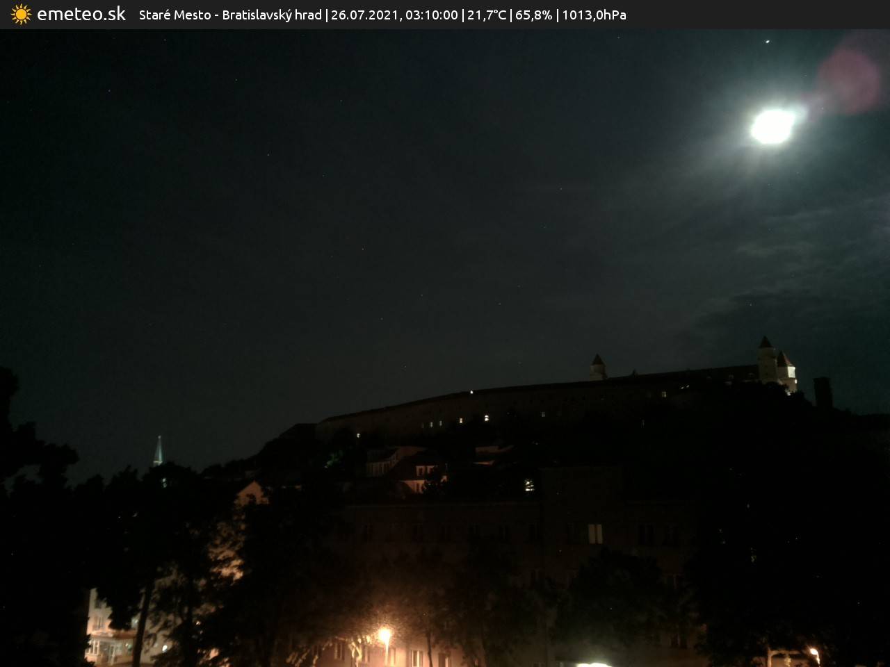 Bratislavský hrad