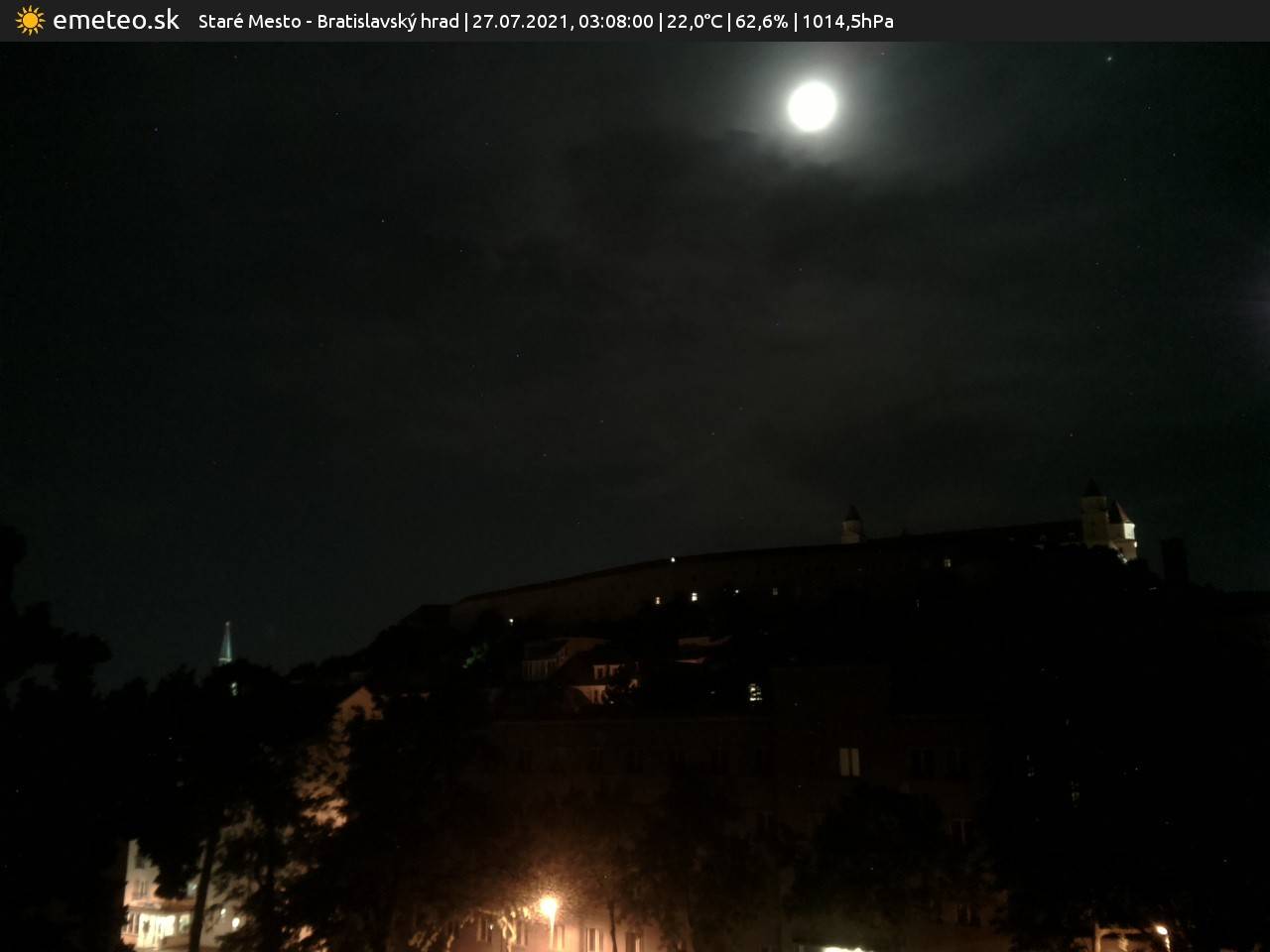 Bratislavský hrad