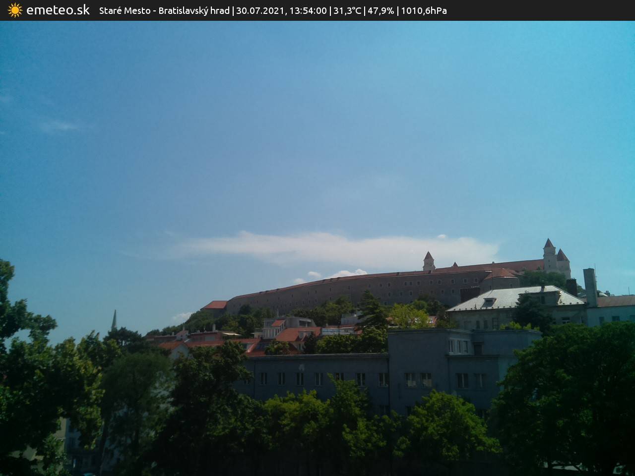 Bratislavský hrad