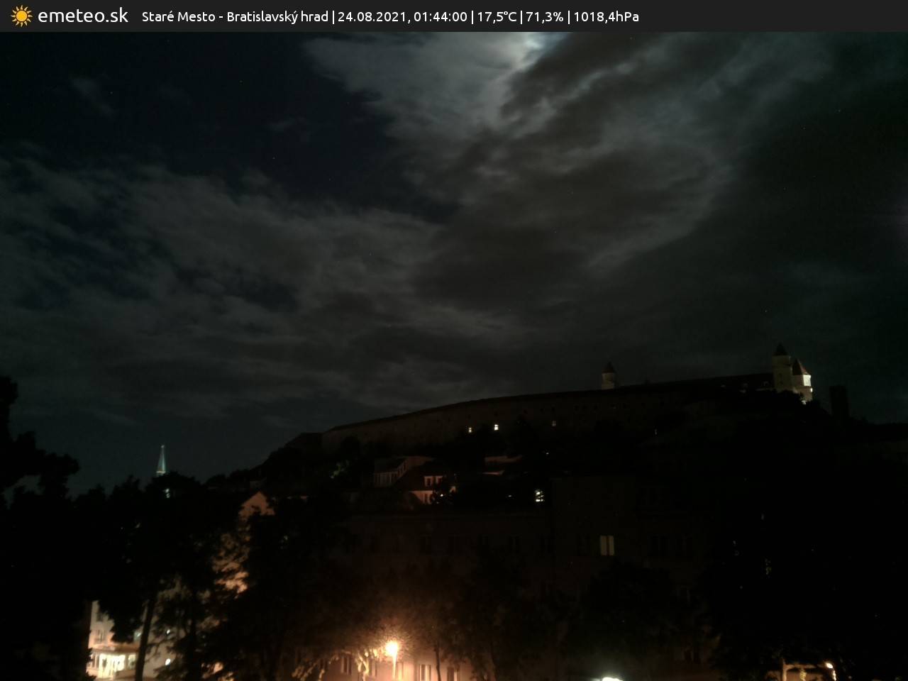 Bratislavský hrad