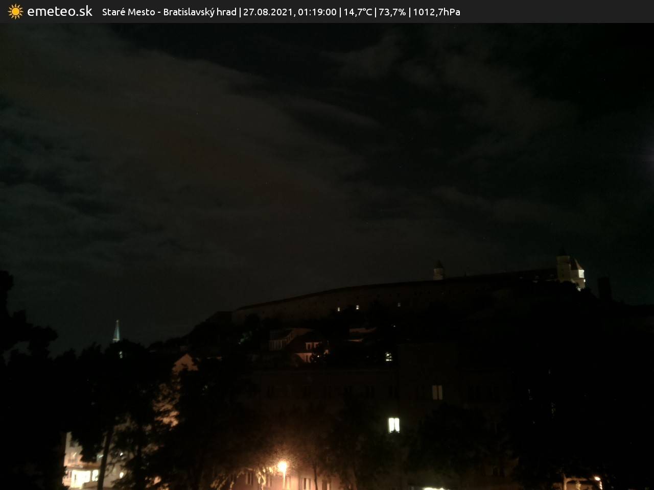 Bratislavský hrad
