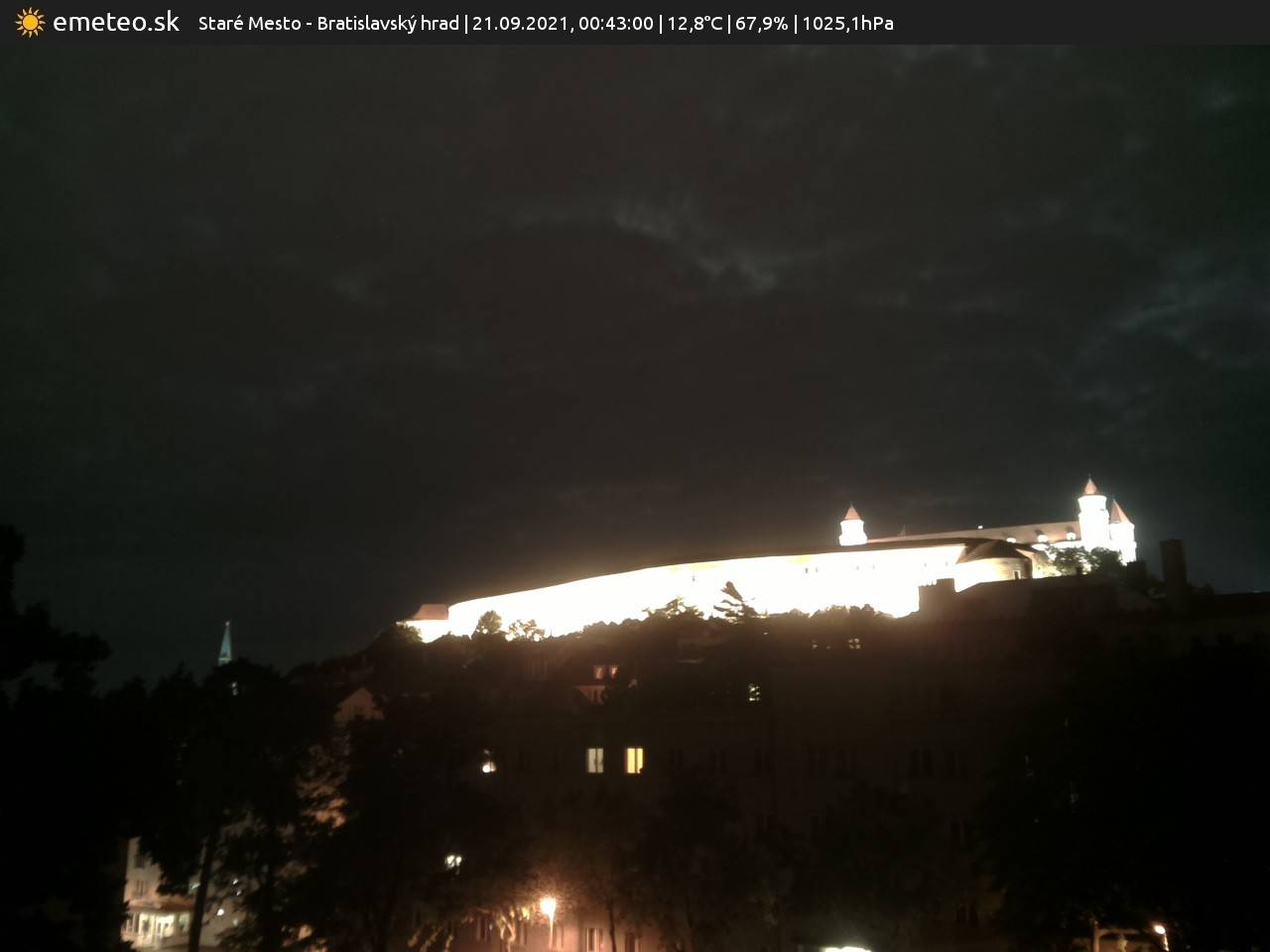 Bratislavský hrad