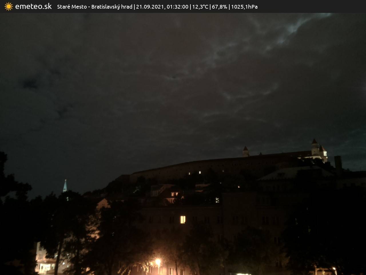 Bratislavský hrad