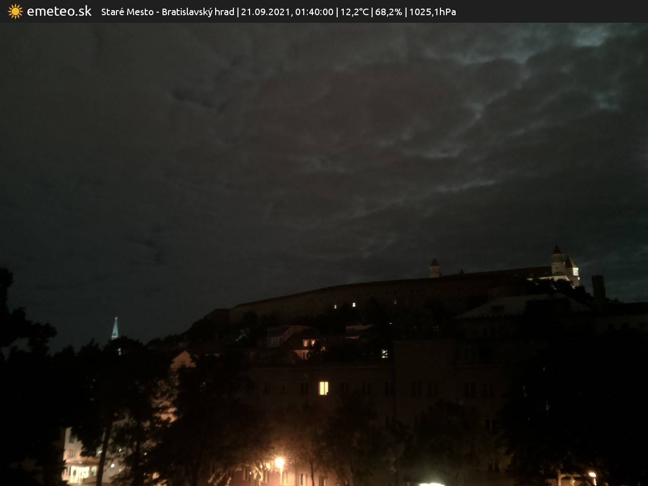 Bratislavský hrad