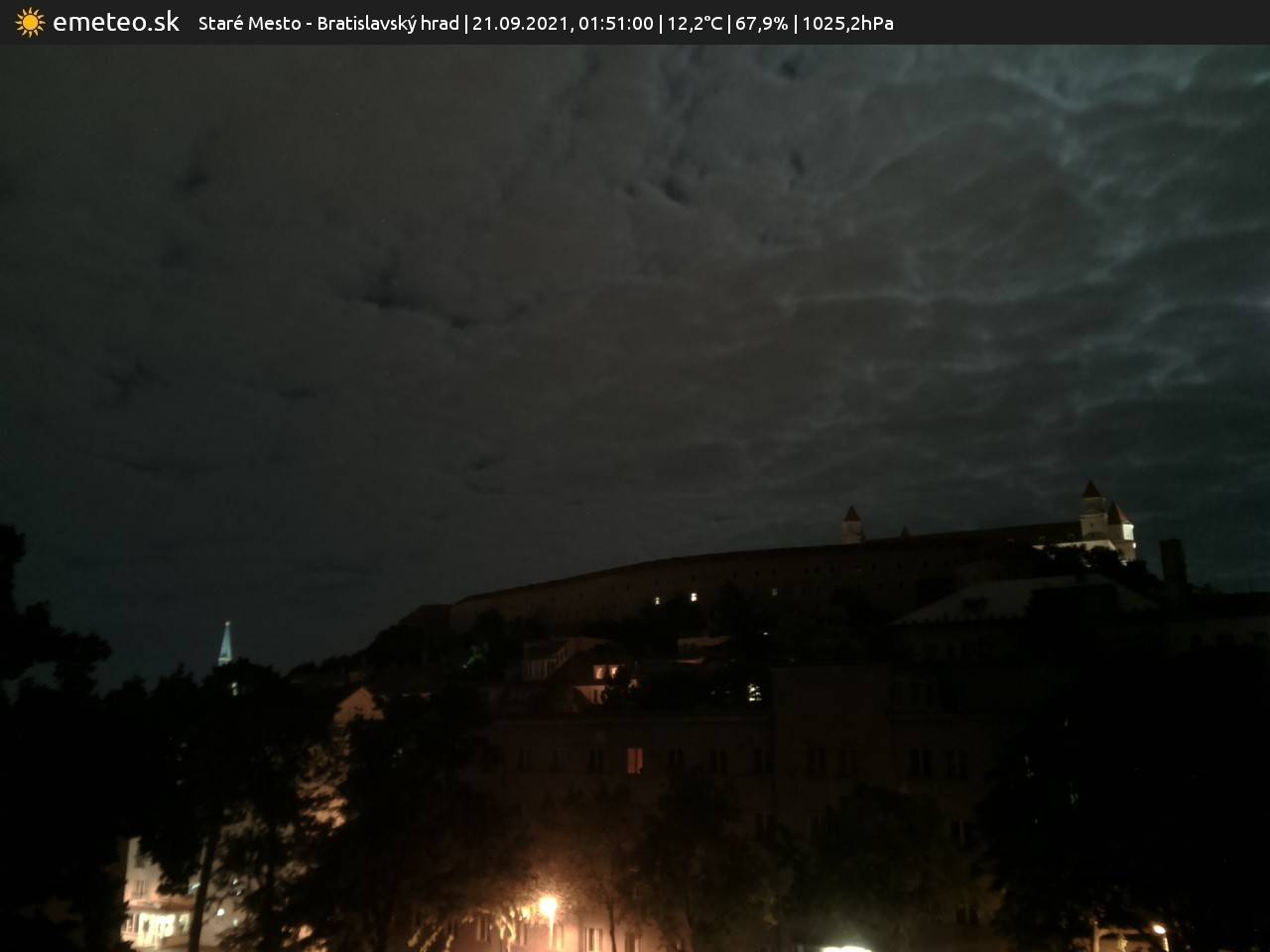 Bratislavský hrad