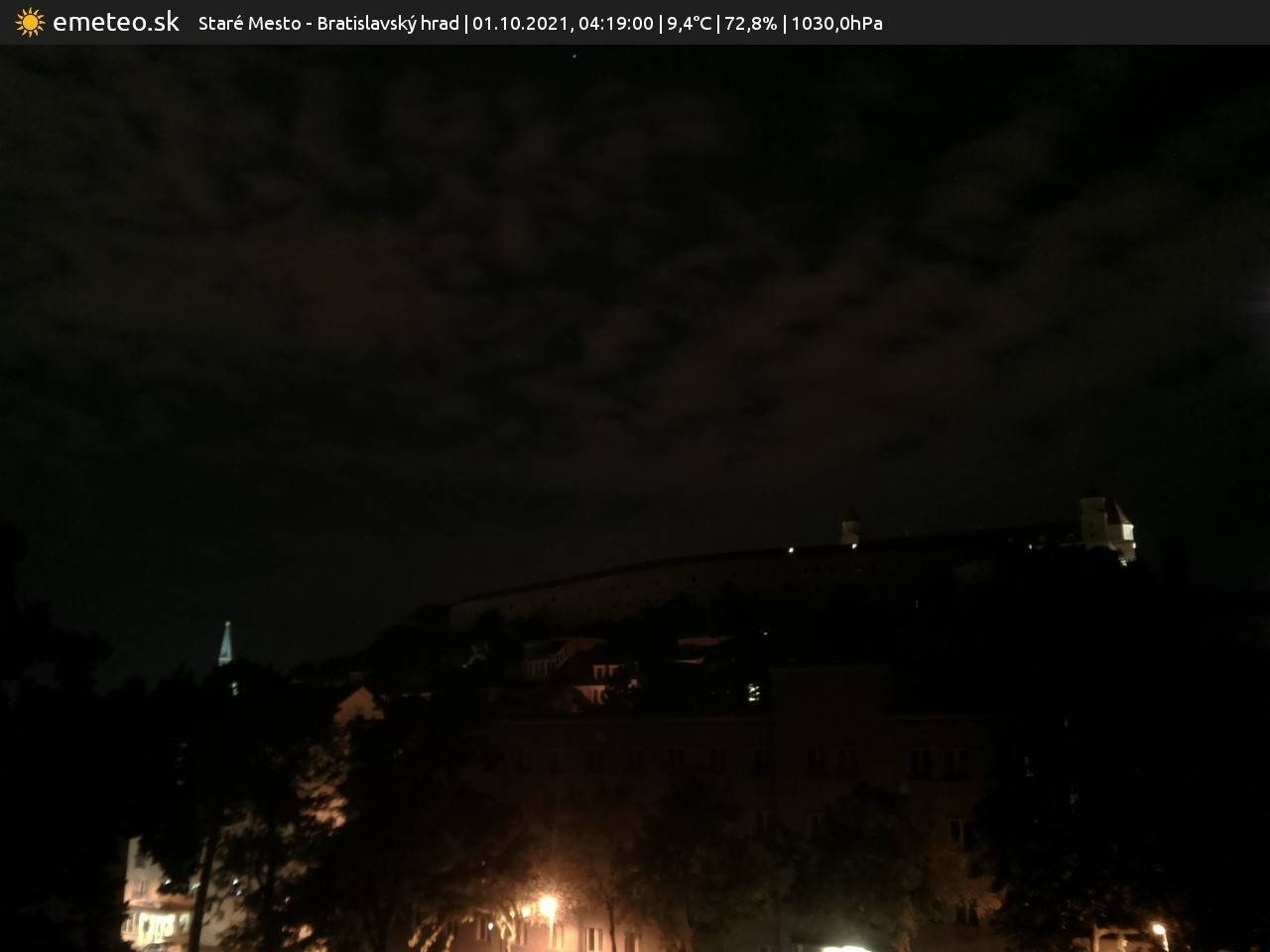 Bratislavský hrad
