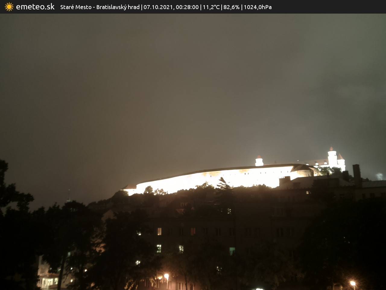 Bratislavský hrad