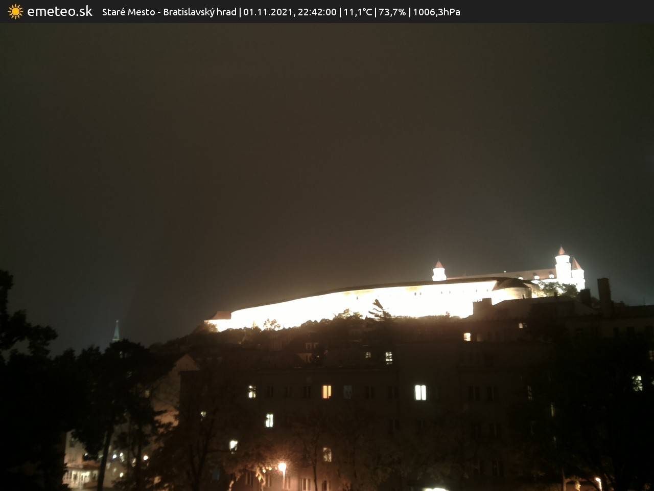 Bratislavský hrad