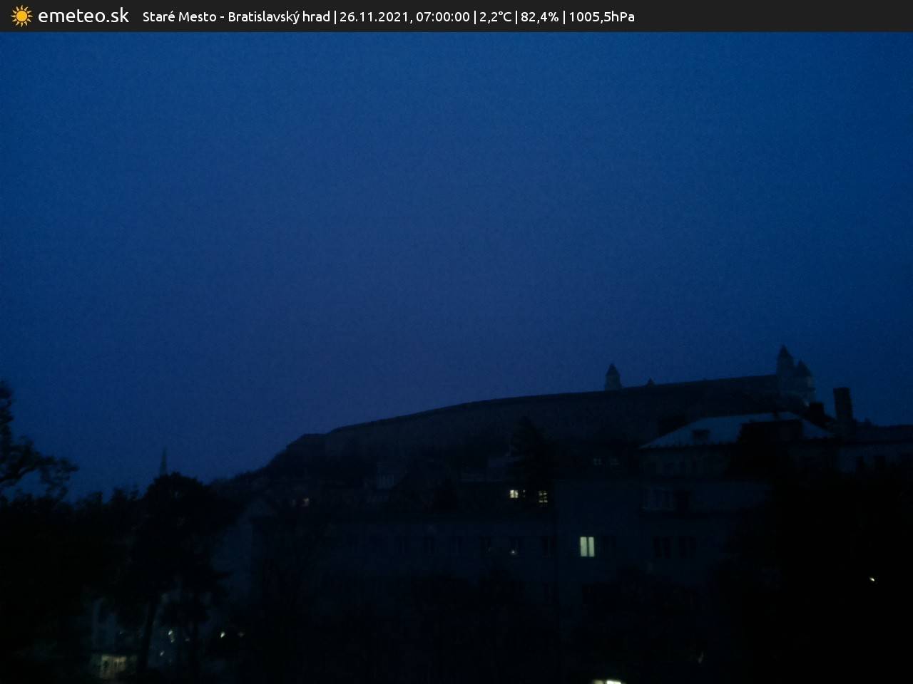 Bratislavský hrad