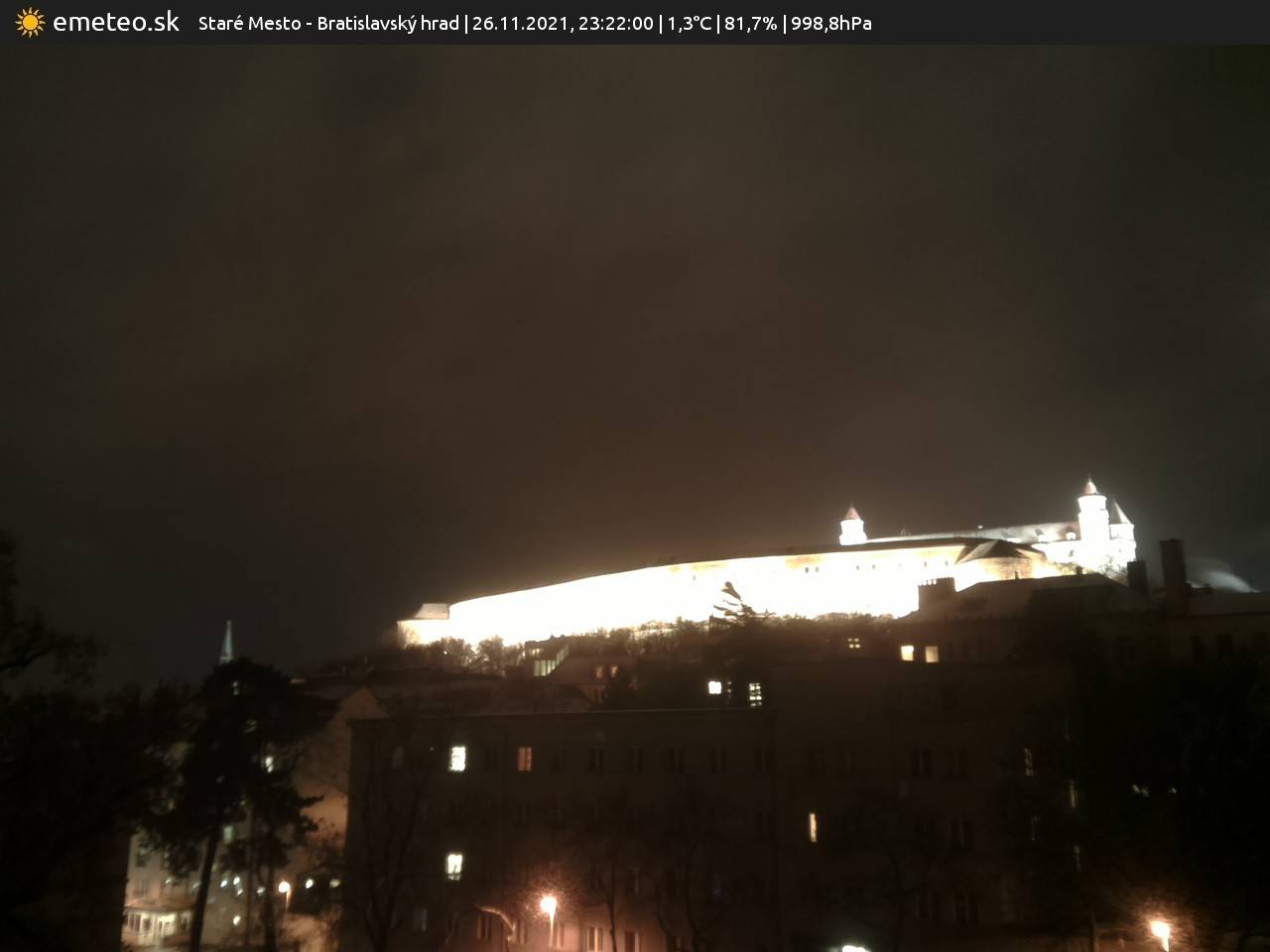 Bratislavský hrad