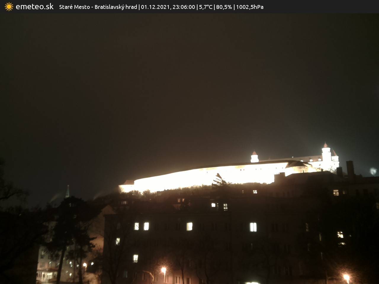 Bratislavský hrad