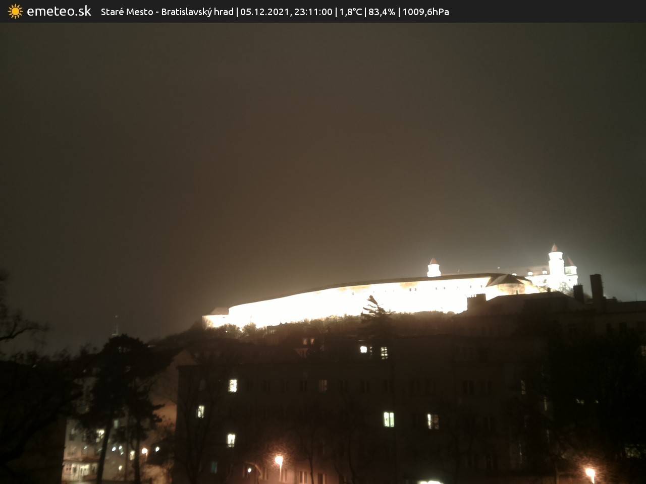 Bratislavský hrad