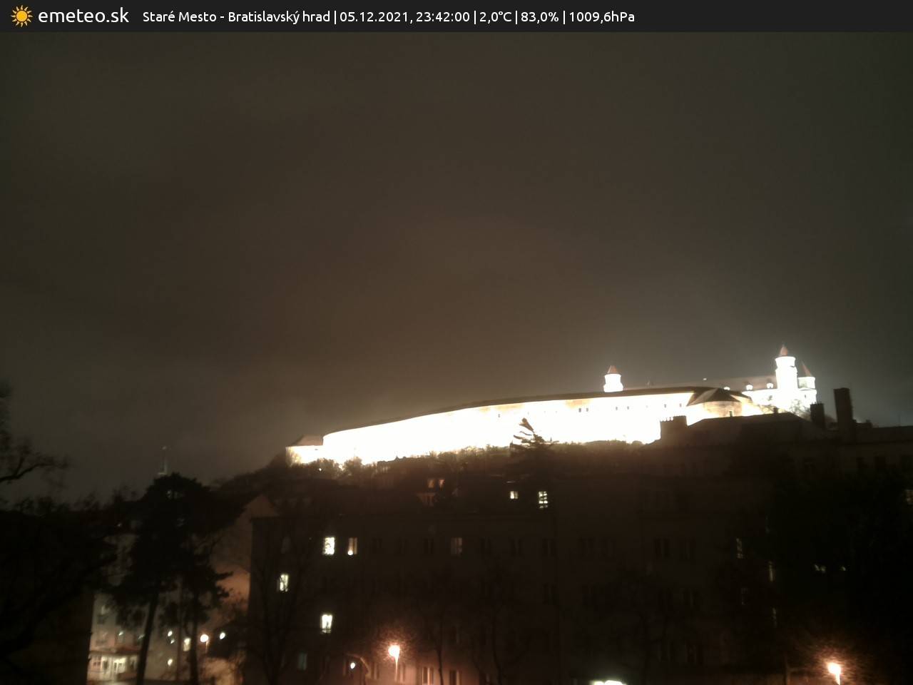 Bratislavský hrad