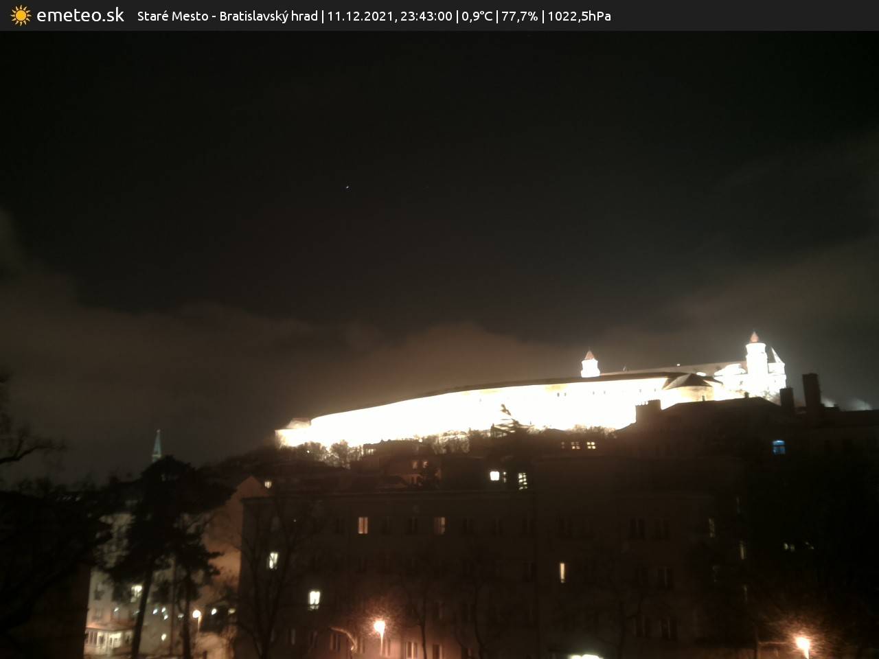 Bratislavský hrad