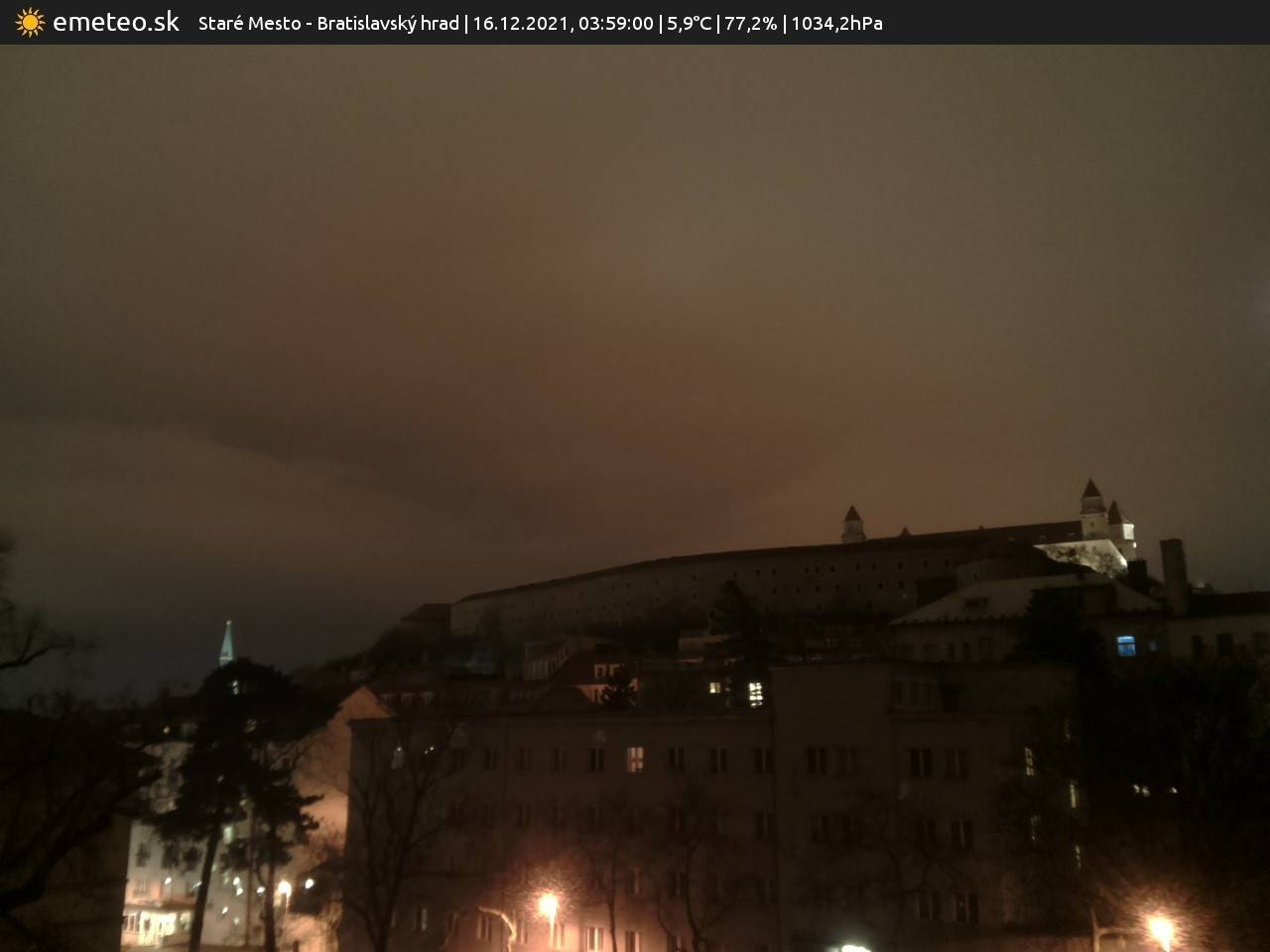 Bratislavský hrad