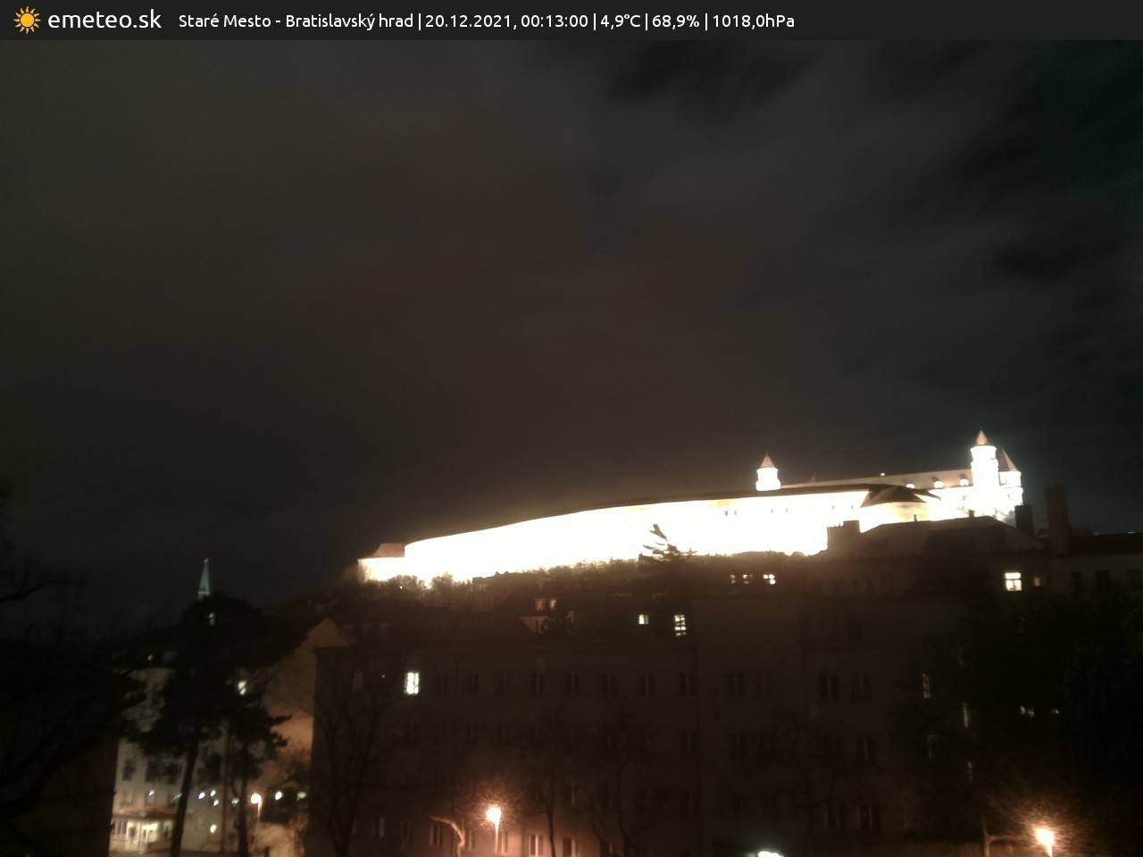 Bratislavský hrad