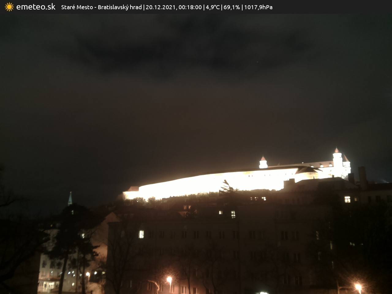 Bratislavský hrad