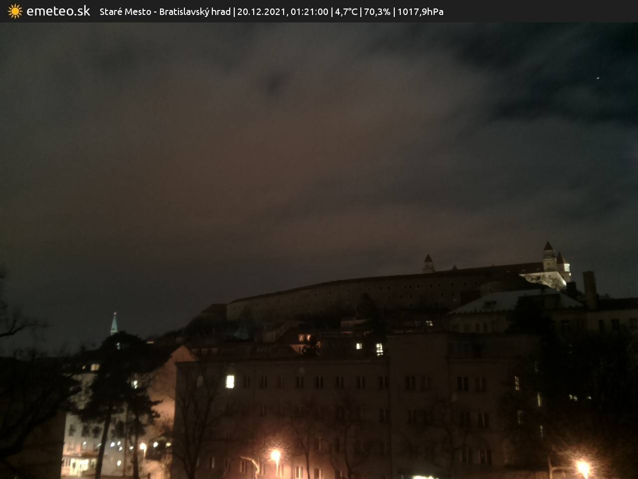 Bratislavský hrad