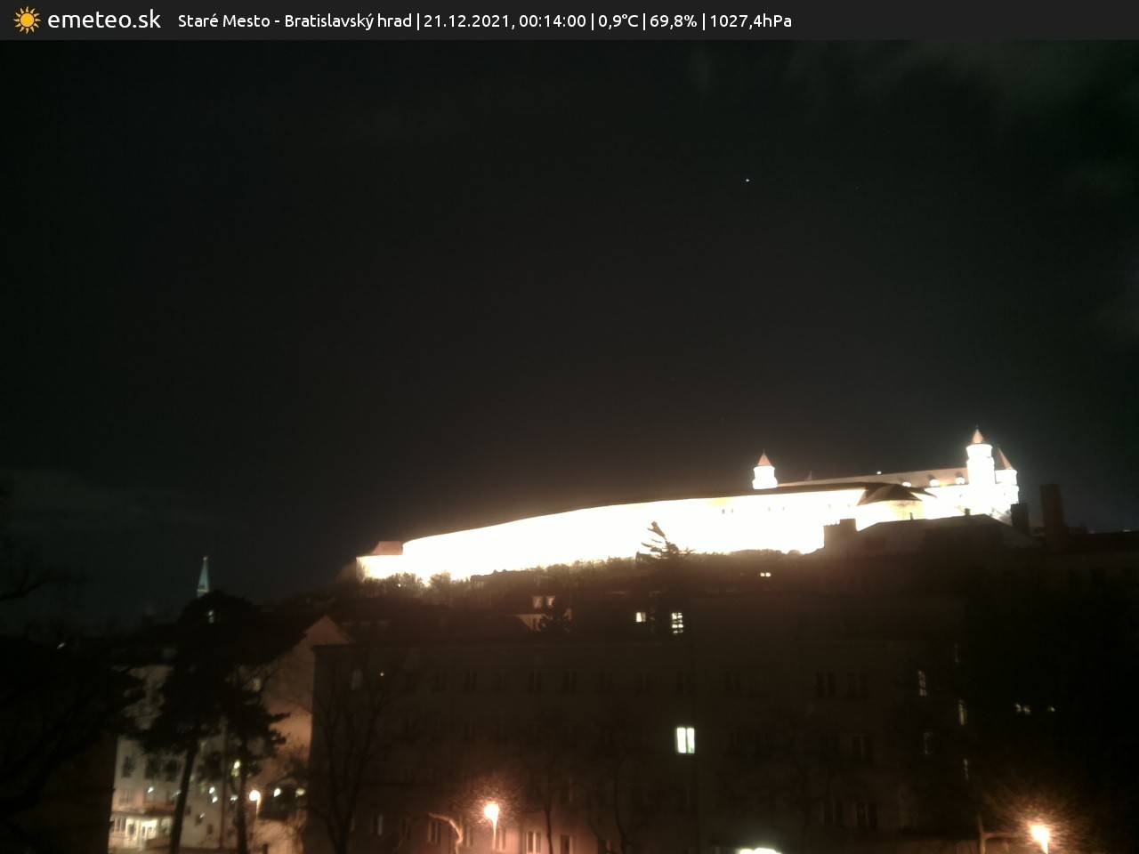 Bratislavský hrad