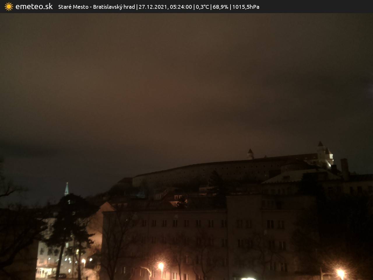 Bratislavský hrad