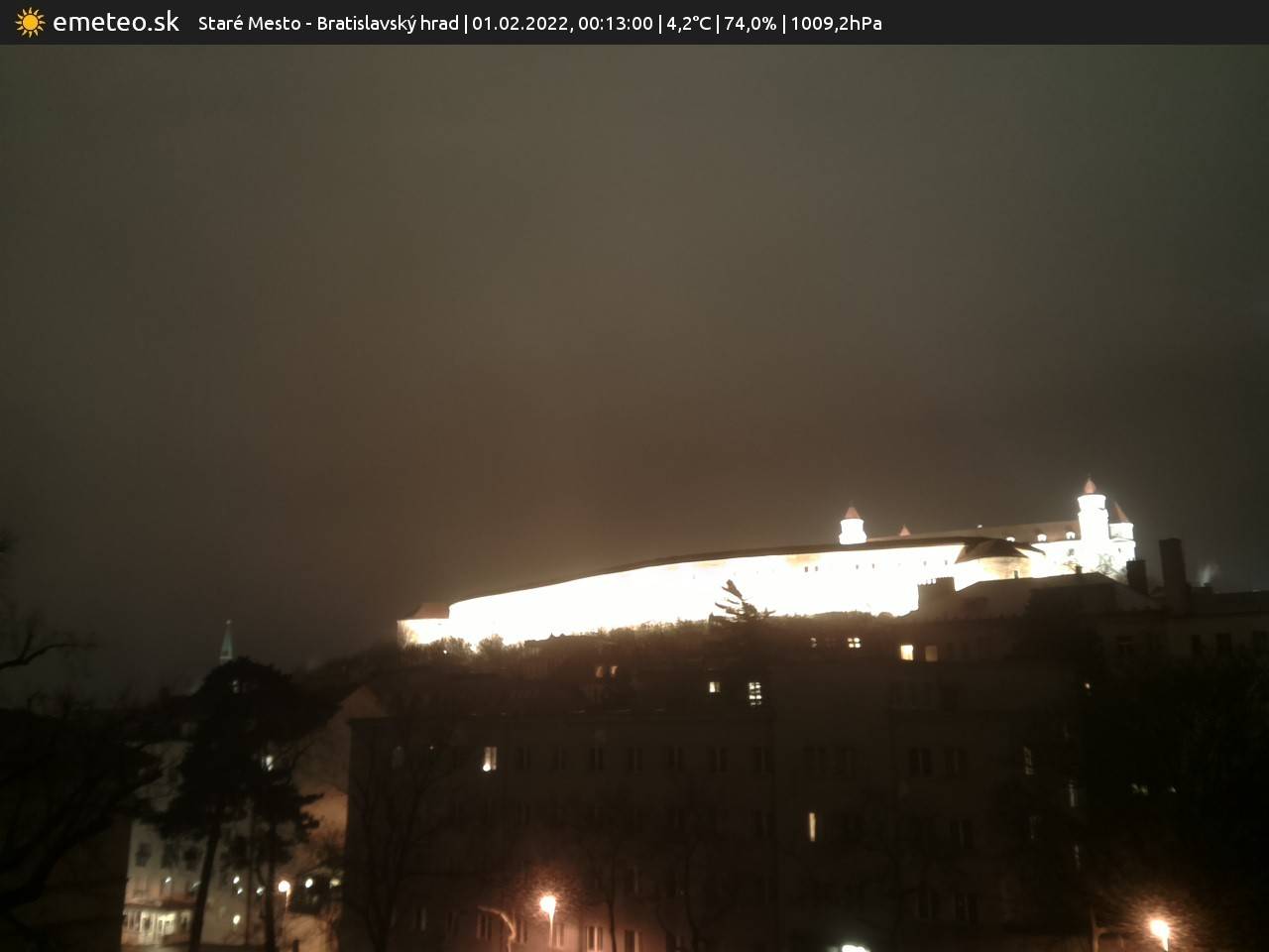 Bratislavský hrad